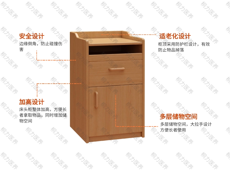 床頭（tóu）櫃.jpg