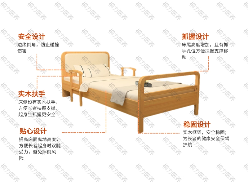 自理床（chuáng）(1).jpg