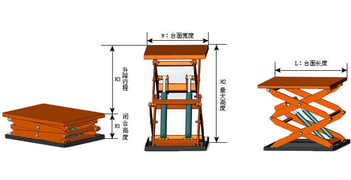 剪叉式升降貨梯-濟南91免费升（shēng）降機械有限公司
